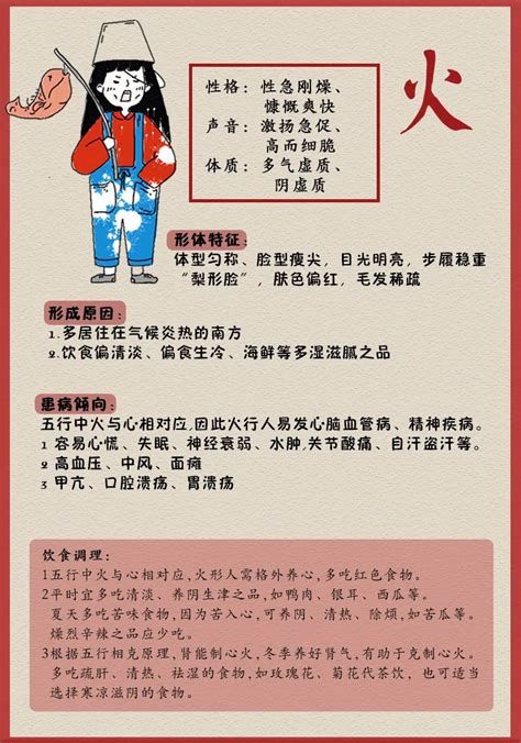 五行美人|五行人的性格和体质特点, 五行各属性的人物性格